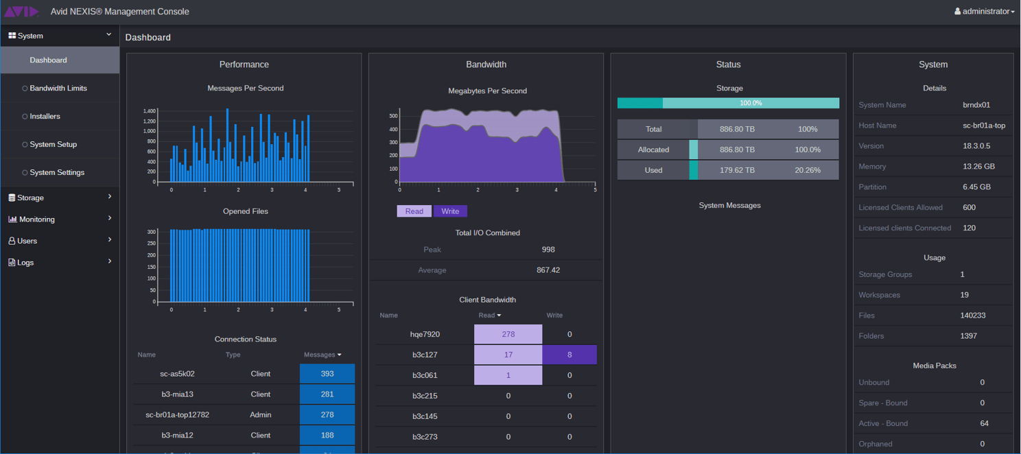 mediacentral ux not configured