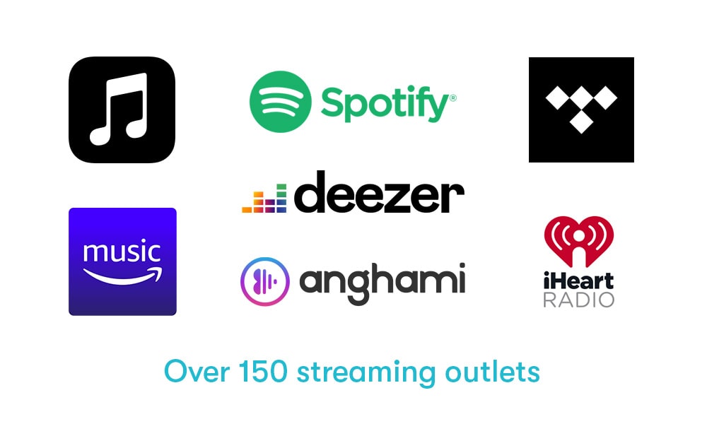 Get Heard around the World With AvidPlay 1000x600 jpeg