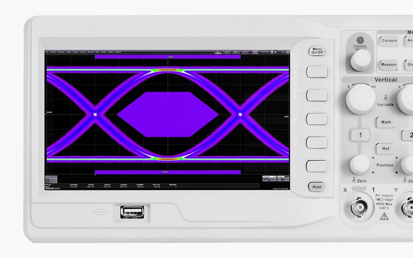 Oscilloscope showing eye diagram Pro Tools | Carbon hybrid audio interface