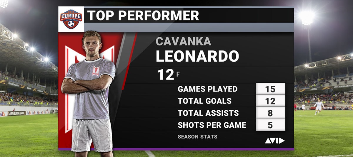Soccer live sports video graphics created with Maestro Live